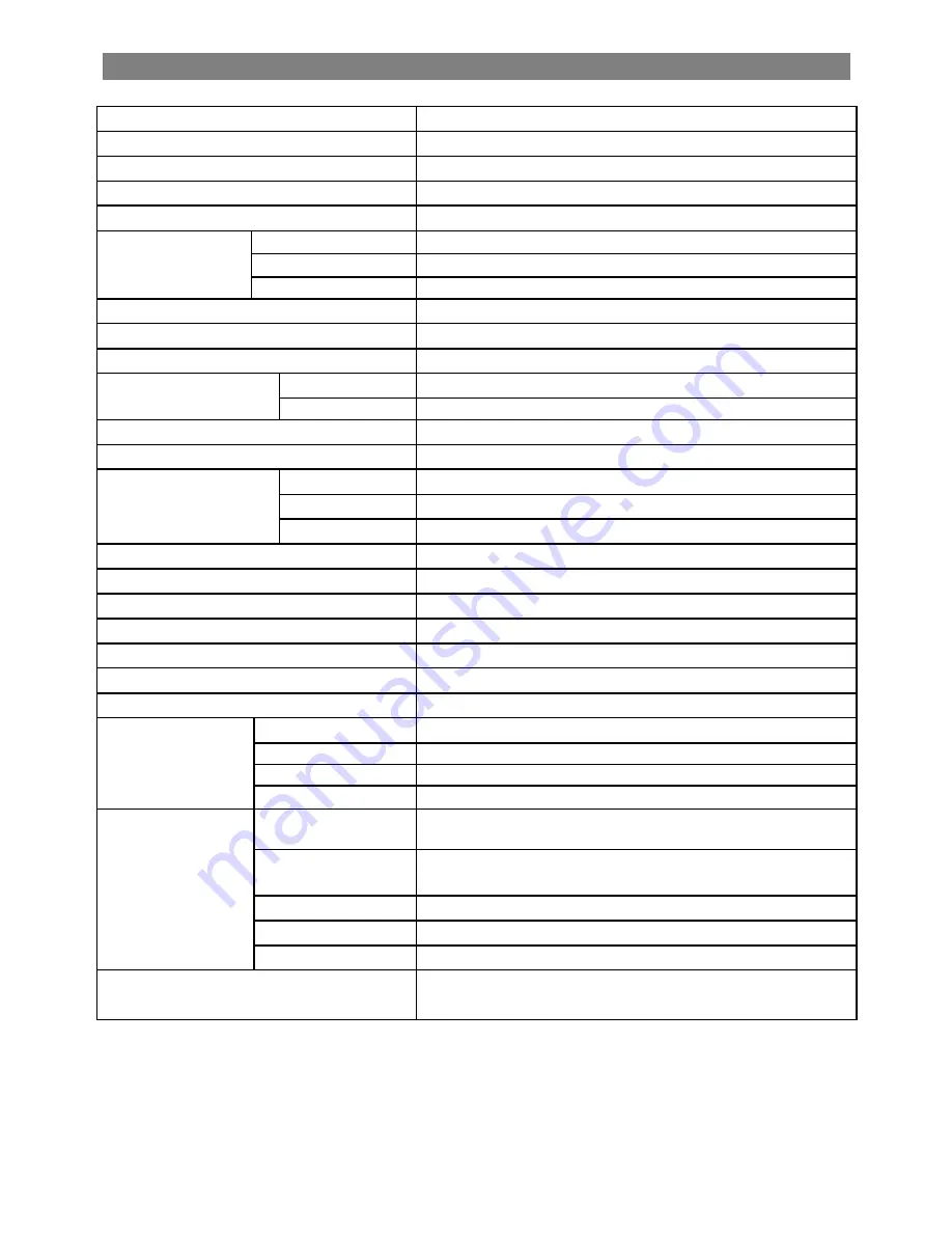 Ganz ZC-NH258P Instructions For Use Manual Download Page 7