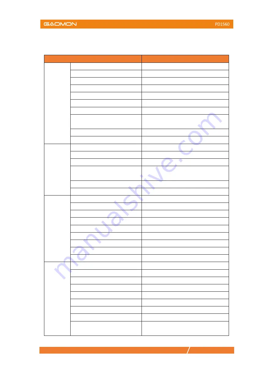 GAOMON PD1560 User Manual Download Page 21
