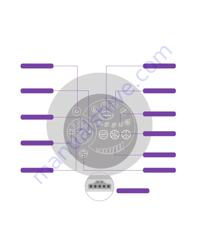 GAPO ALANCE GSM031 Скачать руководство пользователя страница 8