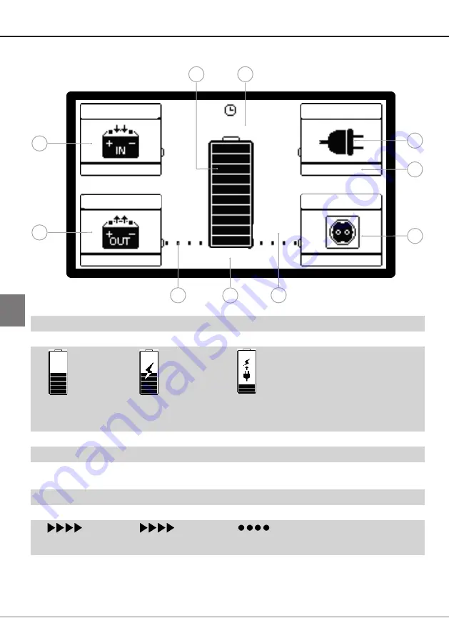 GARANT 921401 Instruction Manual Download Page 246