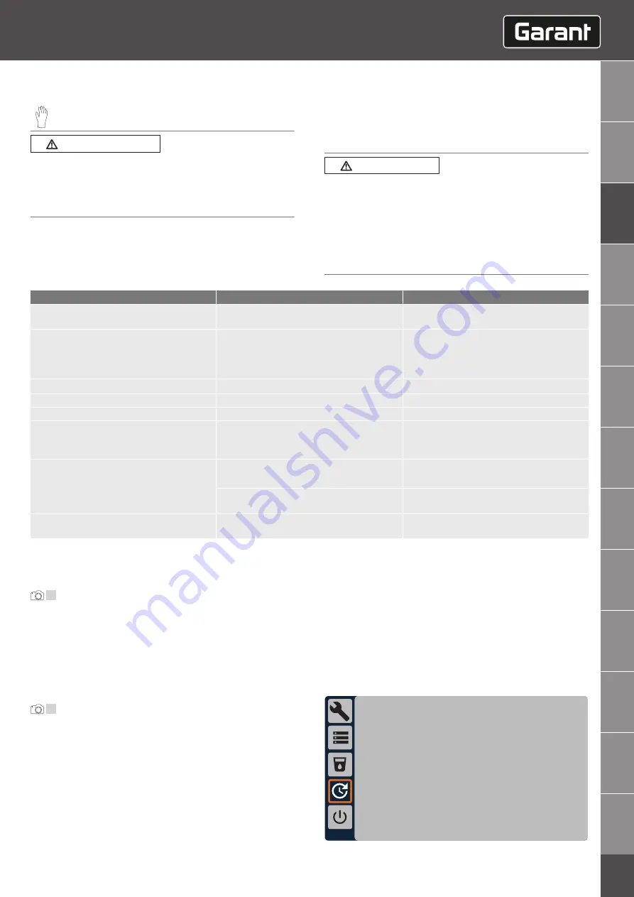 GARANT GMT35 Instruction Manual Download Page 43