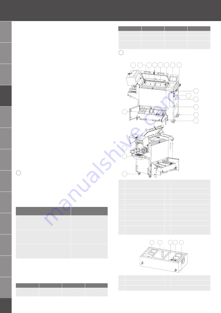 GARANT GMT35 Instruction Manual Download Page 48