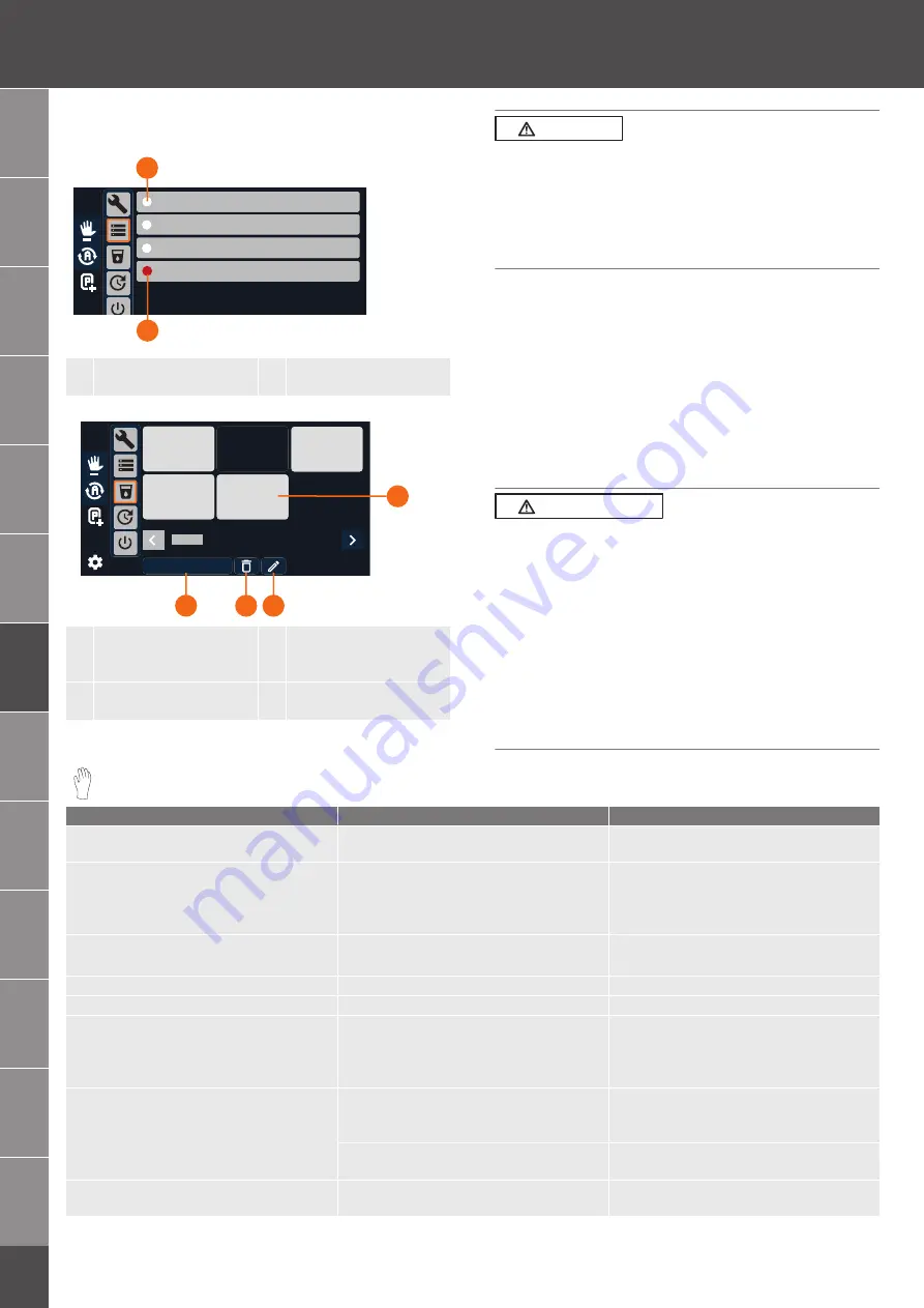 GARANT GMT35 Instruction Manual Download Page 90