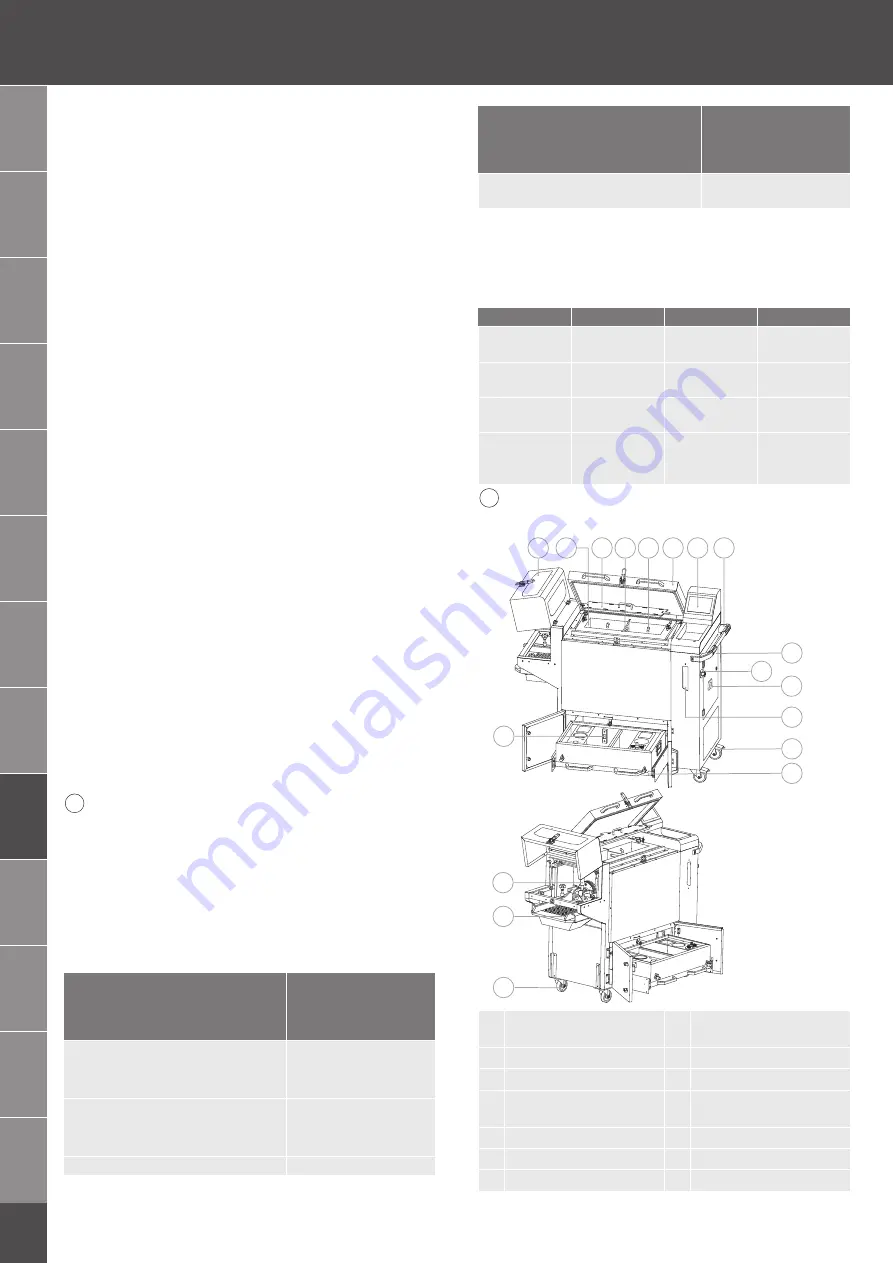 GARANT GMT35 Instruction Manual Download Page 108