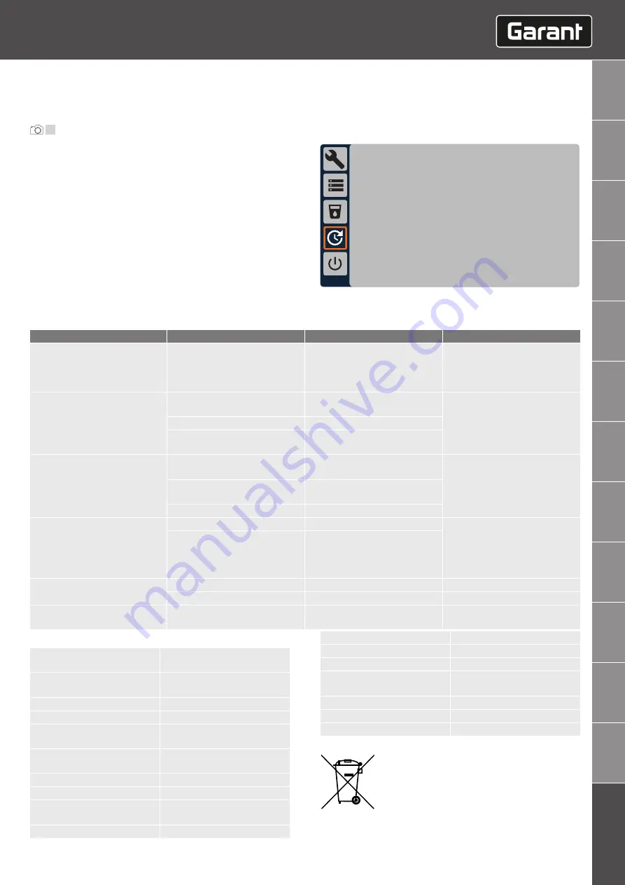 GARANT GMT35 Instruction Manual Download Page 163