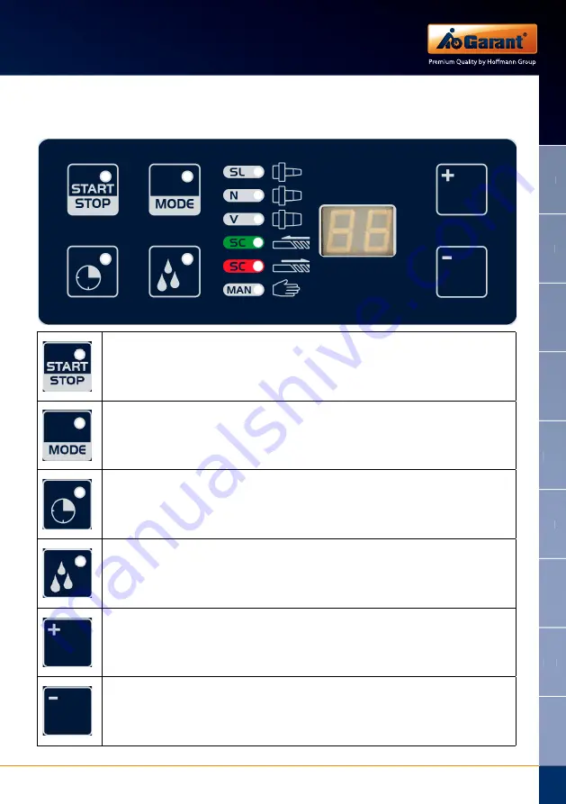 GARANT SG1 Operation Manual Download Page 13