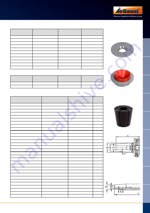 GARANT SG1 Operation Manual Download Page 25