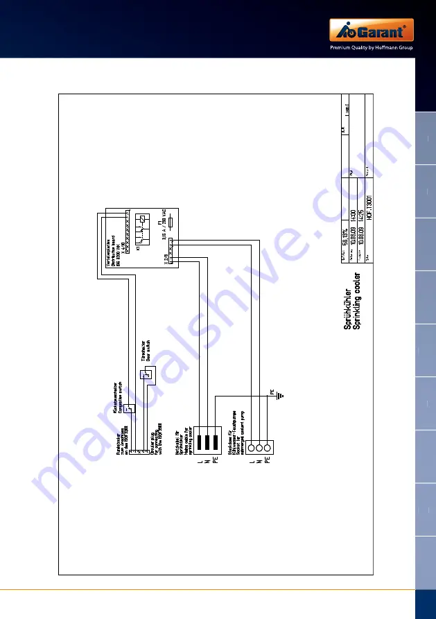 GARANT SG1 Operation Manual Download Page 29