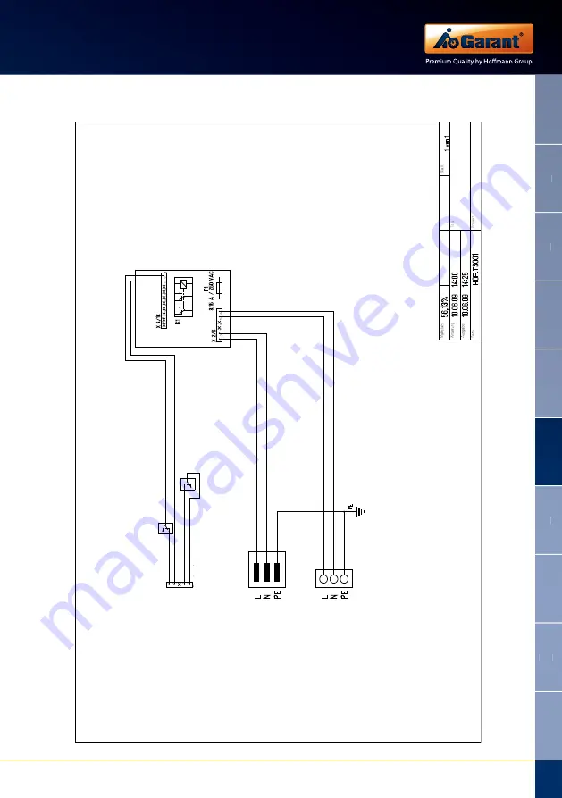 GARANT SG1 Operation Manual Download Page 159