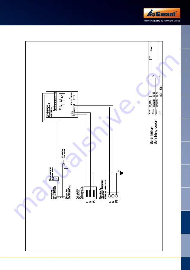 GARANT SG1 Скачать руководство пользователя страница 237