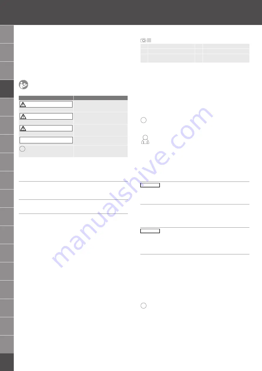 GARANT VENTURI VS1 Instruction Manual Download Page 14