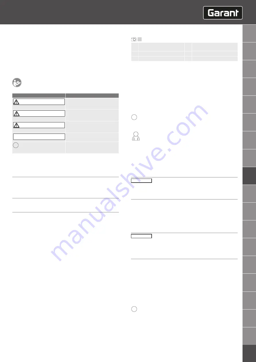 GARANT VENTURI VS1 Instruction Manual Download Page 29