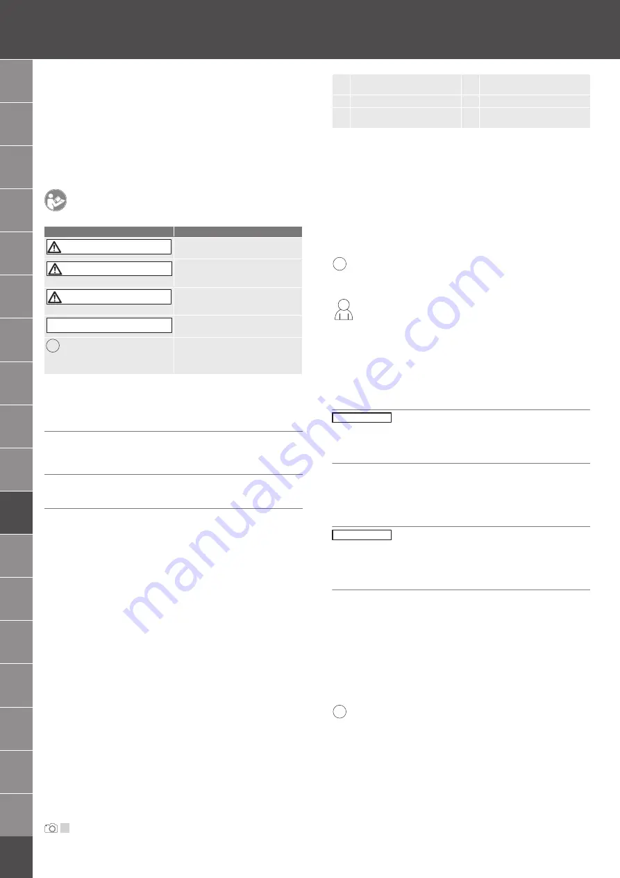 GARANT VENTURI VS1 Instruction Manual Download Page 36