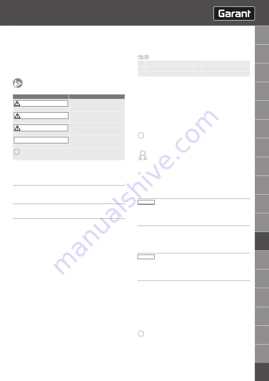 GARANT VENTURI VS1 Instruction Manual Download Page 39