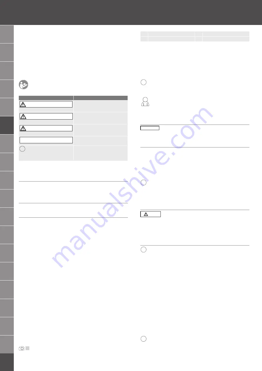 GARANT VENTURI VSV0 Instruction Manual Download Page 20