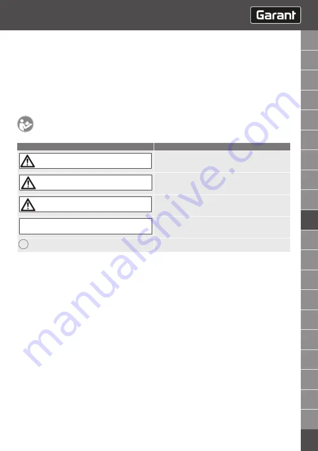 GARANT XCONTROL User Manual Download Page 133