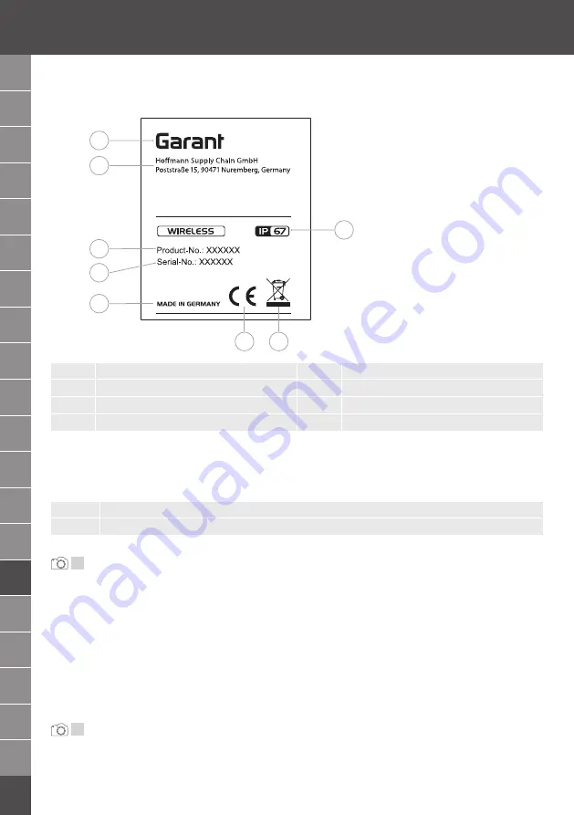 GARANT XCONTROL Скачать руководство пользователя страница 208