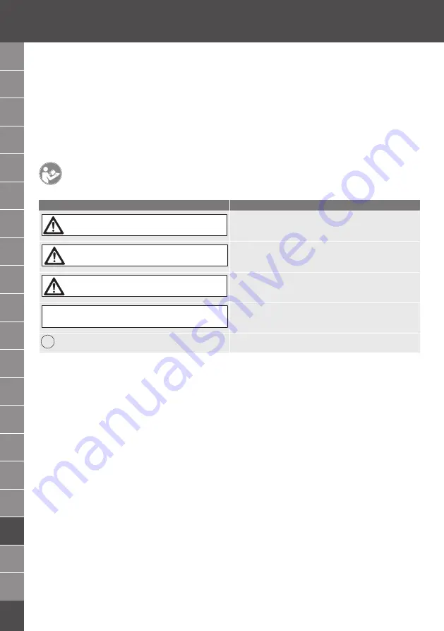 GARANT XCONTROL User Manual Download Page 248