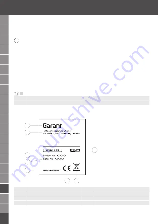 GARANT XCONTROL User Manual Download Page 250