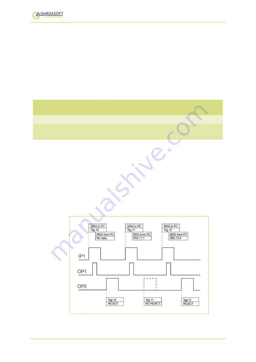 GARDASOFT RTCC Series Скачать руководство пользователя страница 39