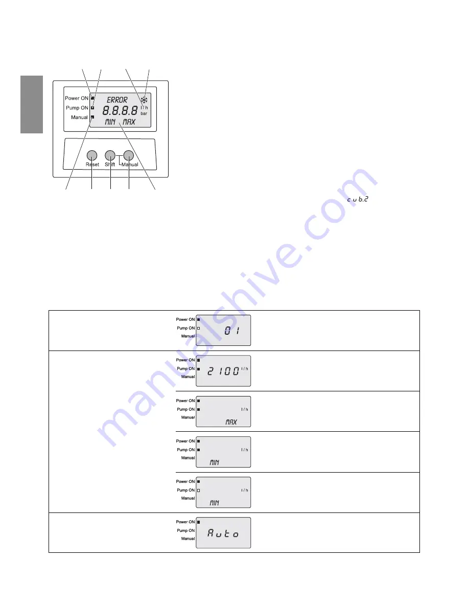 Gardena 4000/4 LCD Скачать руководство пользователя страница 4