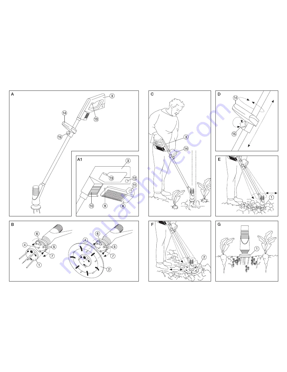 Gardena BL 7/25 Operating Instructions Manual Download Page 3