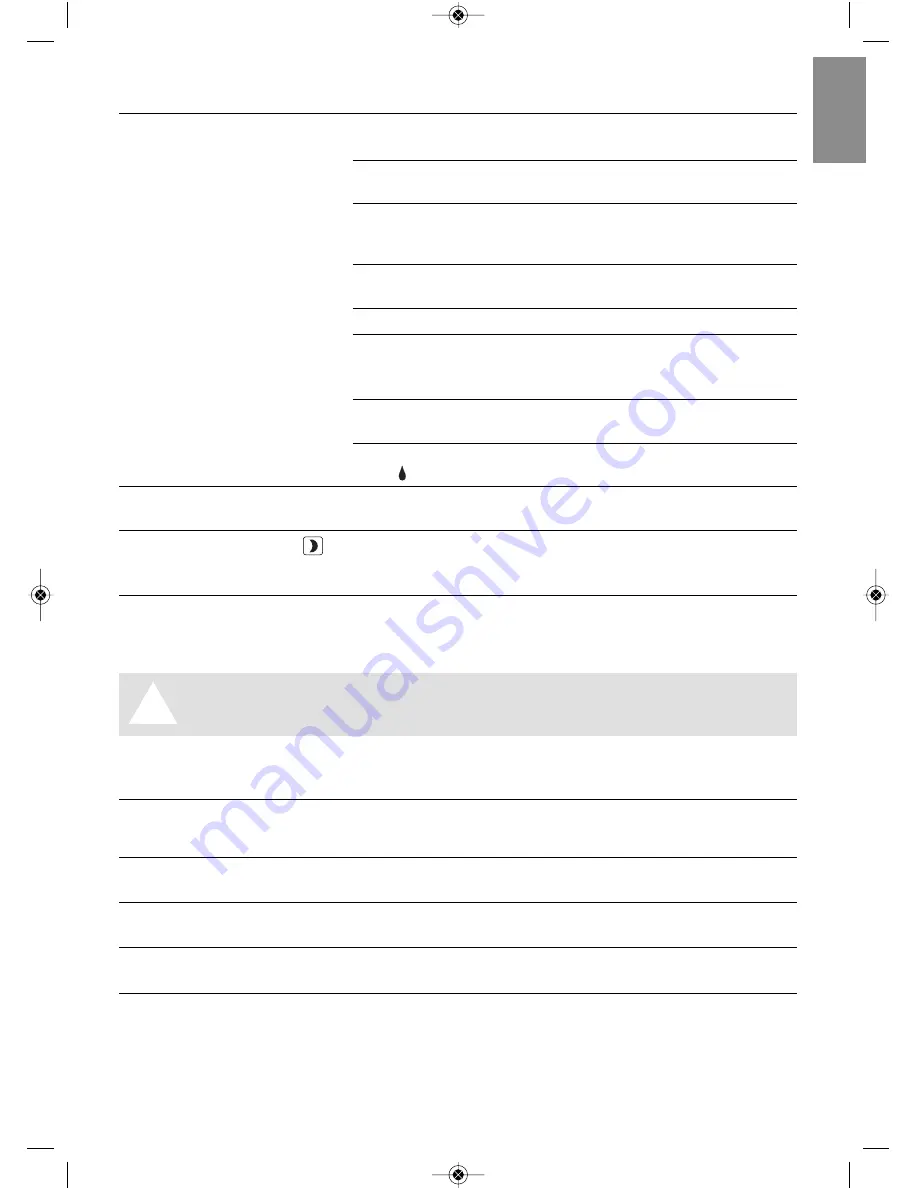 Gardena C 2030 duo plus Operating Instructions Manual Download Page 13