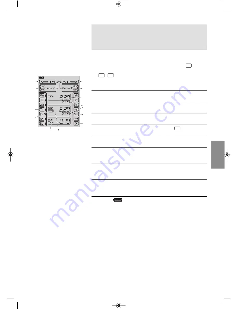 Gardena C 2030 duo plus Operating Instructions Manual Download Page 57