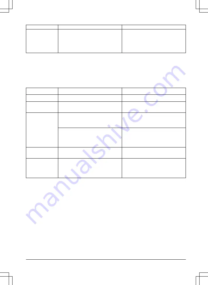 Gardena SILENO+ R160Li Operator'S Manual Download Page 41