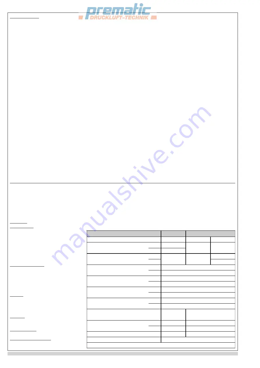 Gardener Denver Elmo Rietschle VFS 201 Operating Instructions Manual Download Page 8