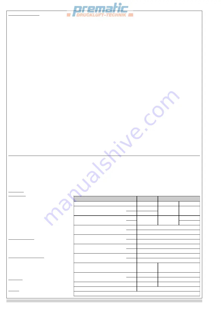 Gardener Denver Elmo Rietschle VFS 201 Operating Instructions Manual Download Page 12