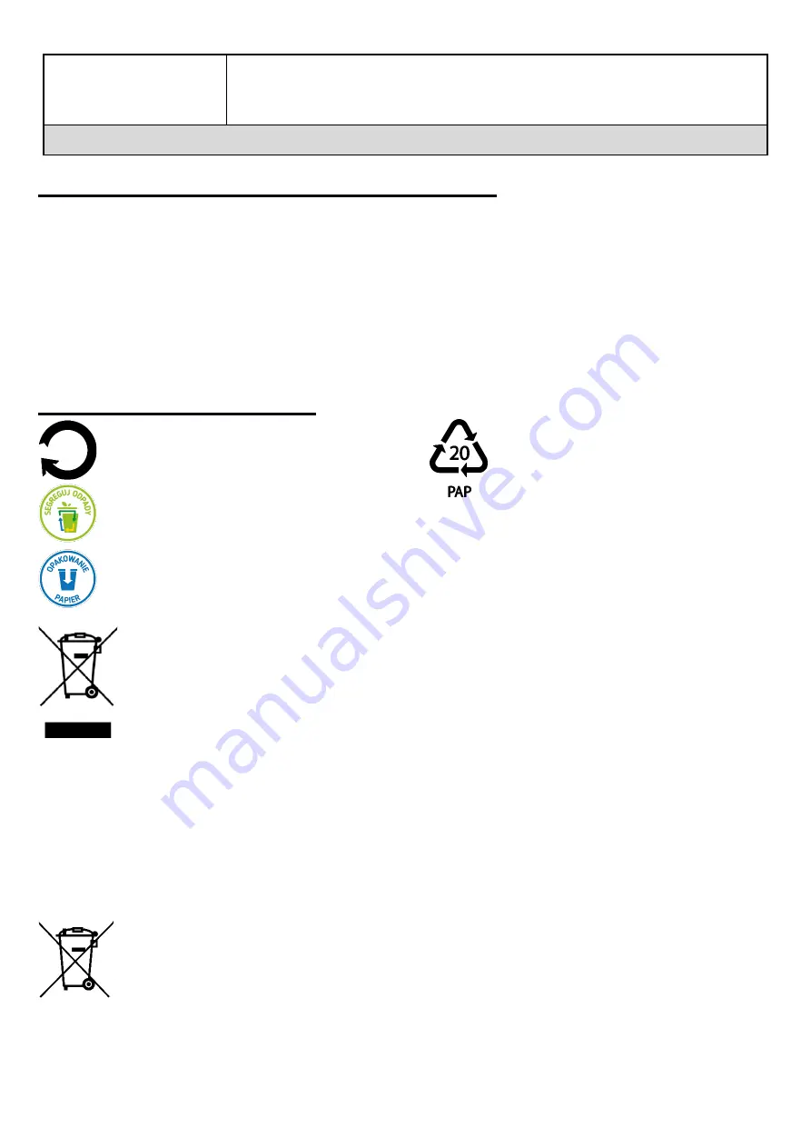 Gardenic OZ-030238 User Manual Download Page 7