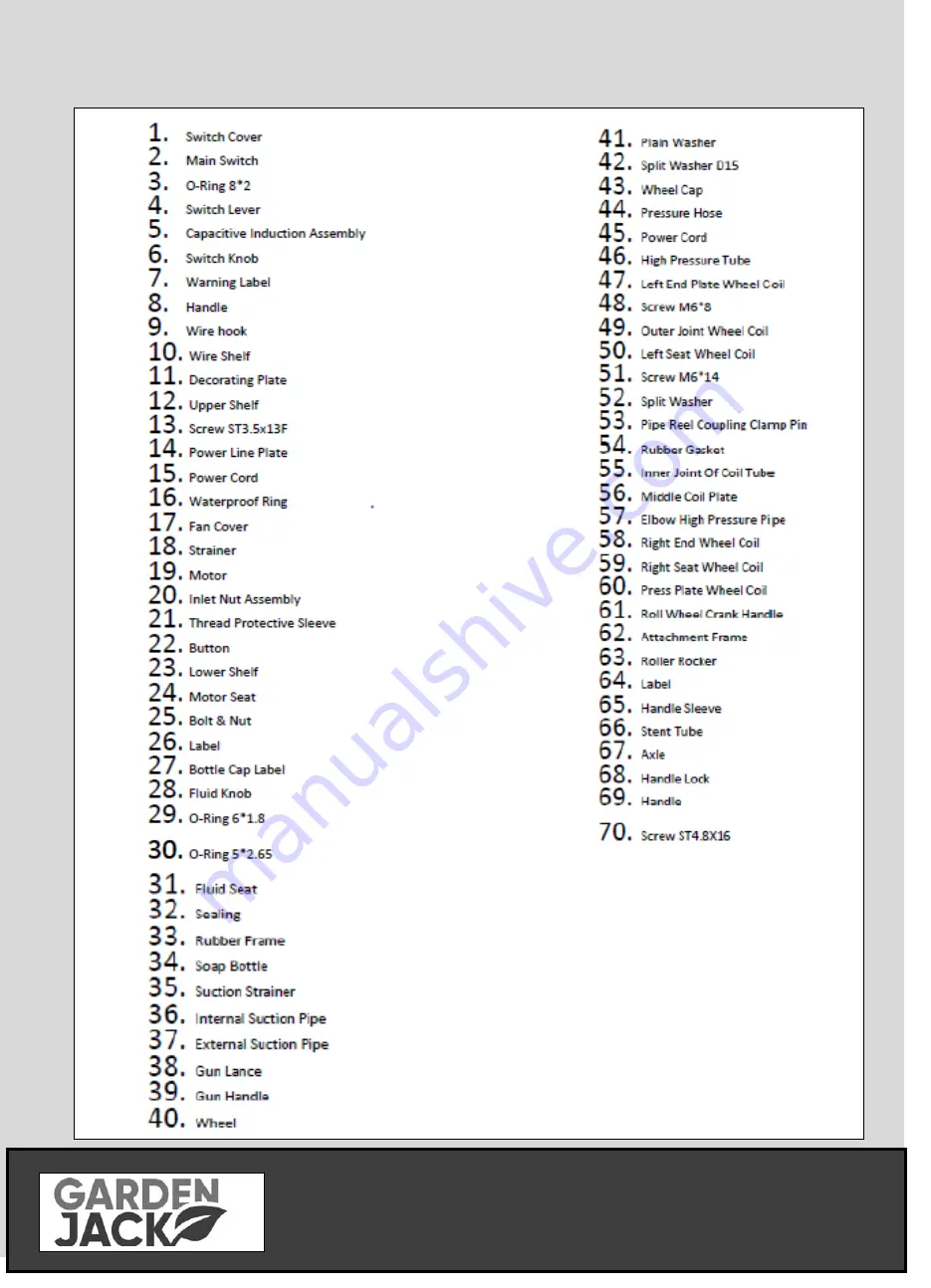 GARDENJACK EPW1800 Safety And Operating Manual Download Page 16