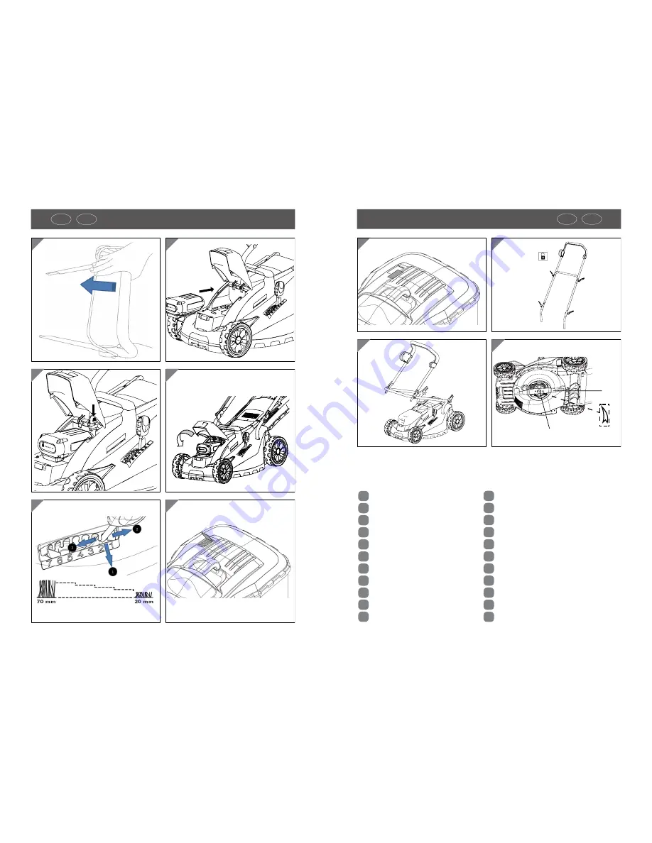 Gardenline GDLM3640 User Manual Download Page 3