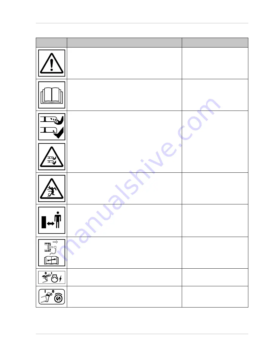 Gardenline GL 46 User Manual Download Page 9