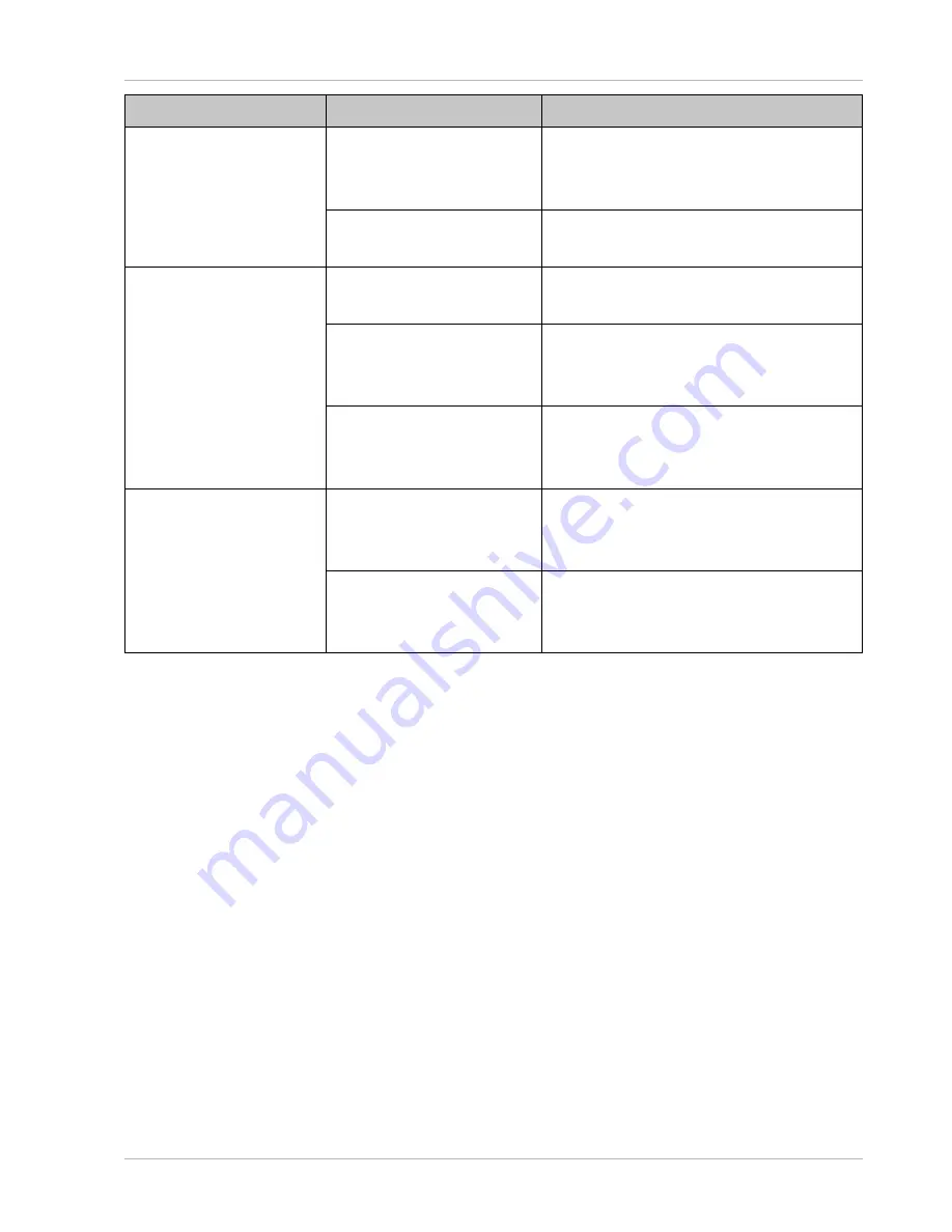 Gardenline GL 46 User Manual Download Page 35