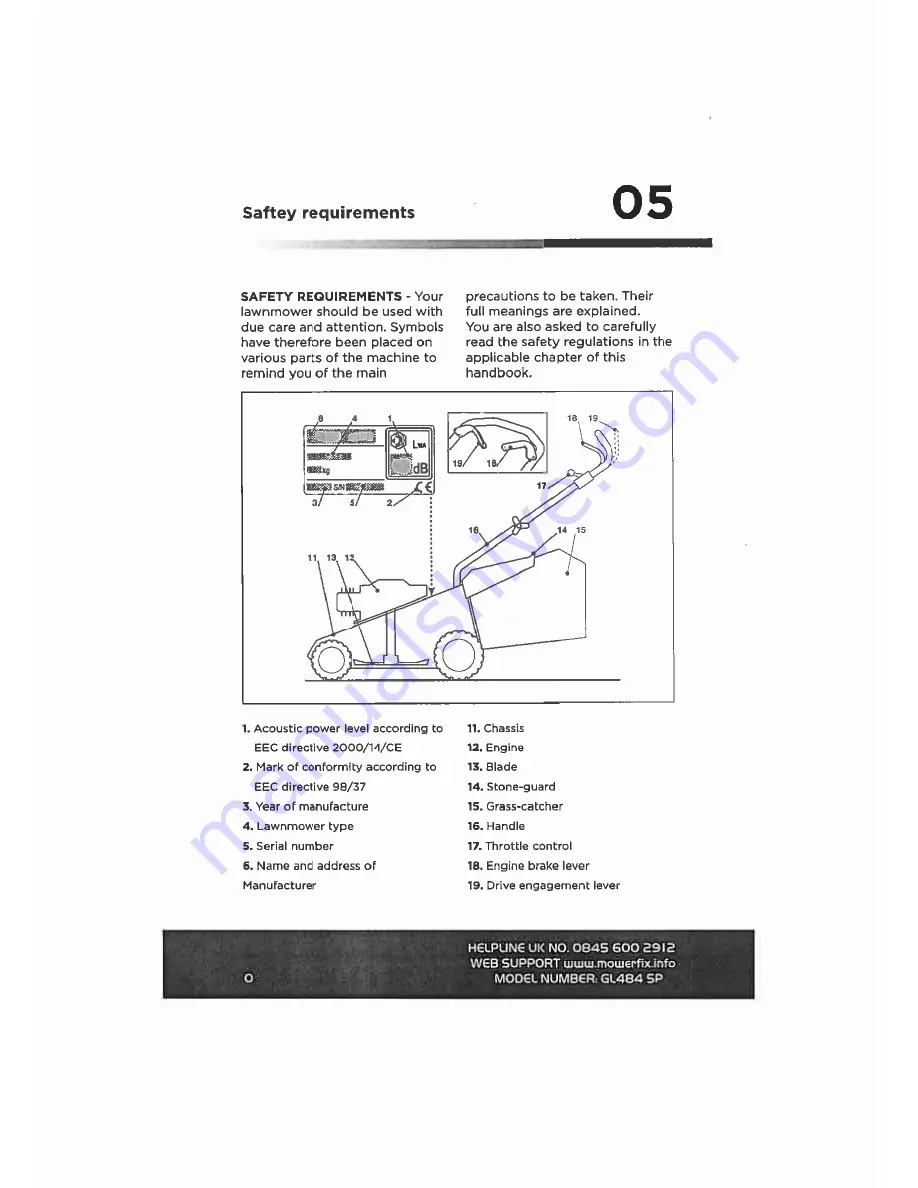 Gardenline GL484 SP Power Manual Download Page 11