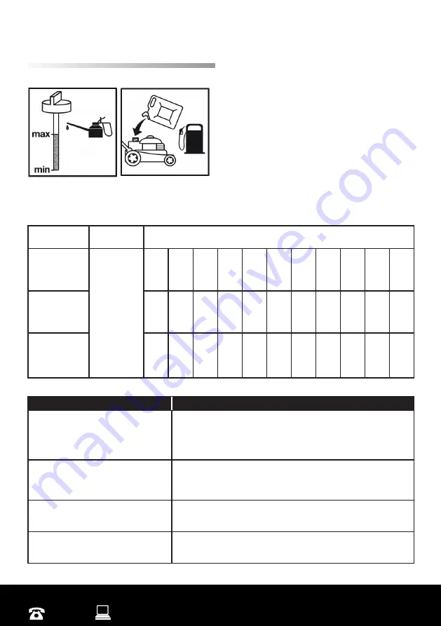 Gardenline RG-PM 48 S B&S User Manual Download Page 11