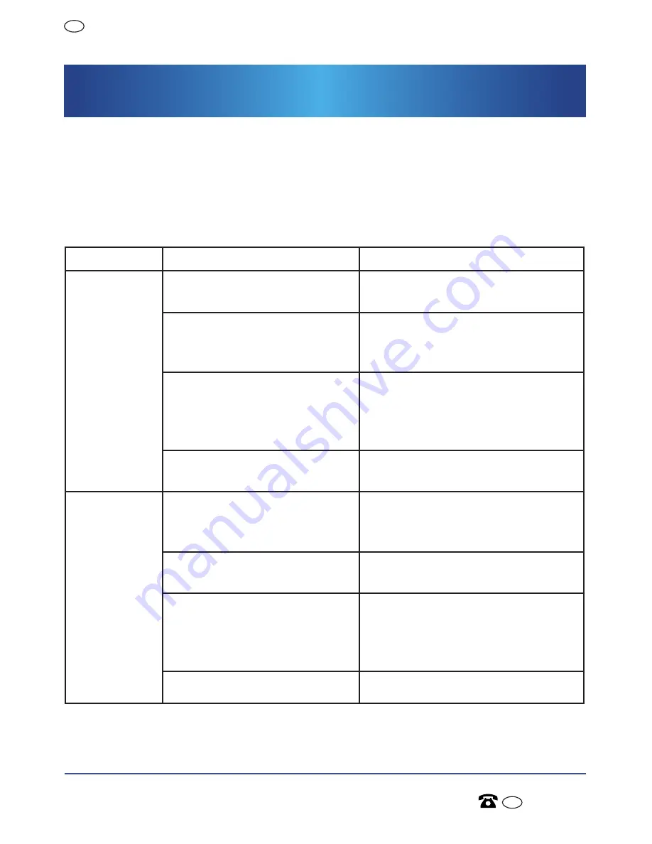 Gardenline SLM462 User Manual Download Page 48