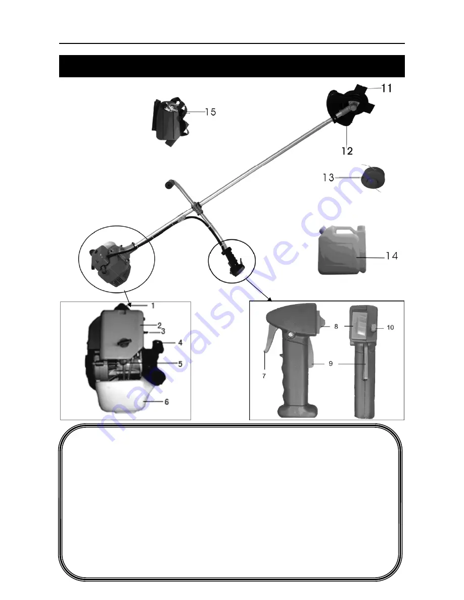 Gardeo GDCBT41 Operator'S Manual Download Page 5