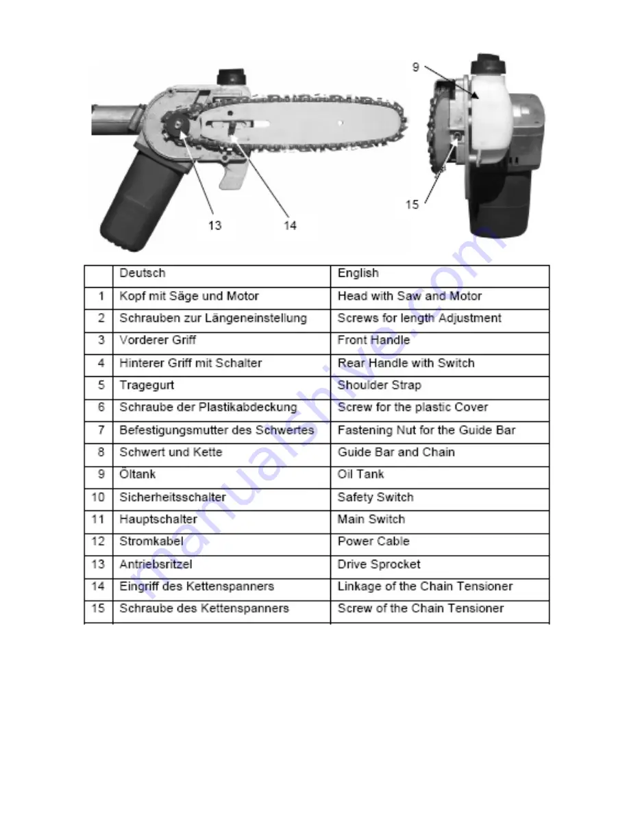 Gardeo GSEBR650FULL Скачать руководство пользователя страница 29