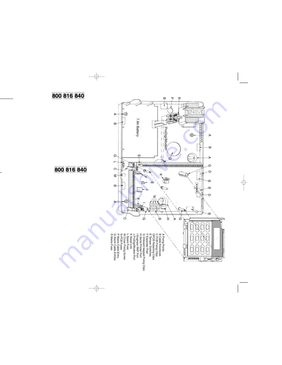 GARDINER TECHNOLOGY Gardtec 800 Скачать руководство пользователя страница 7