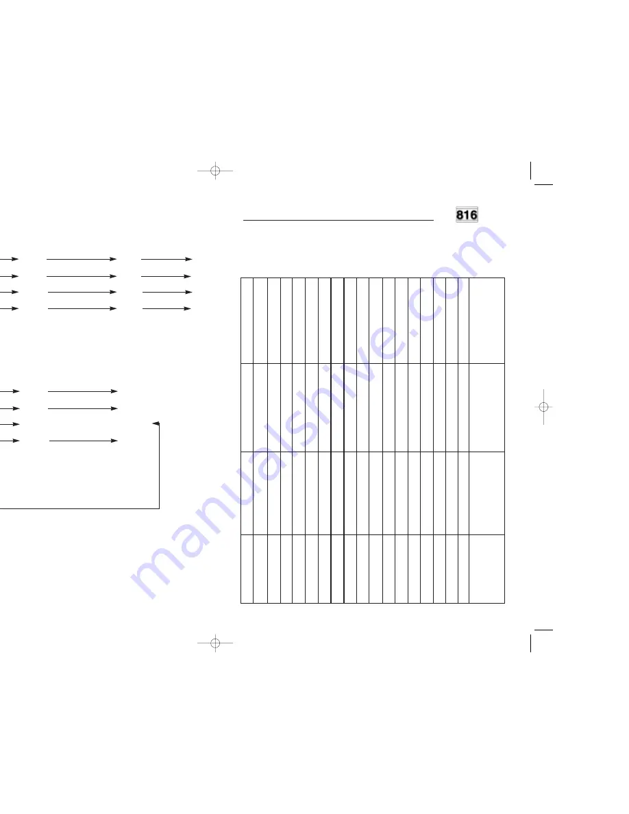 GARDINER TECHNOLOGY Gardtec 800 Installation Instructions Manual Download Page 22