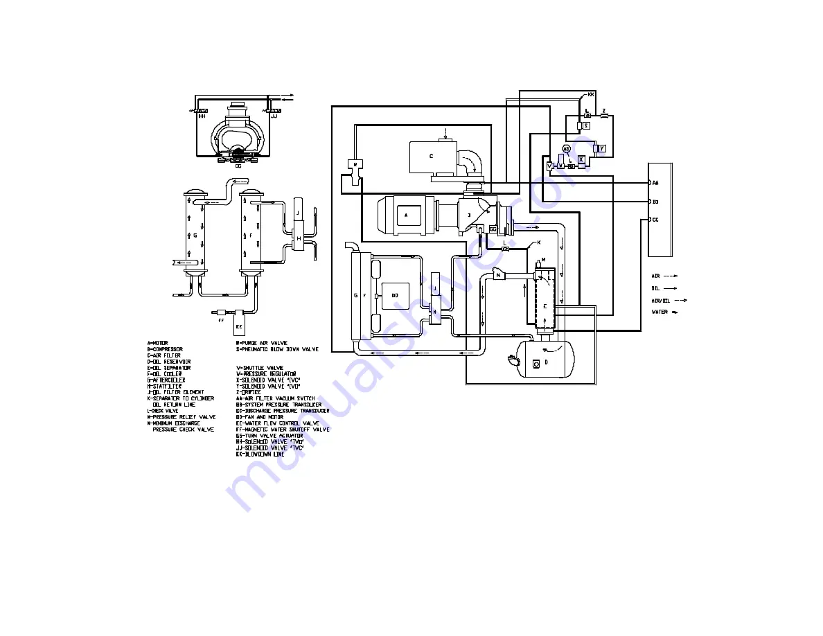 Gardner Denver ELECTRA-SAVER EAQ99Q Скачать руководство пользователя страница 50