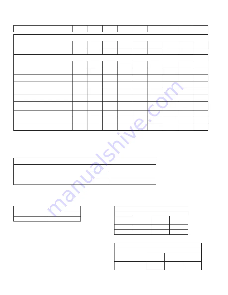 Gardner Denver RGD Series Instruction Manual Download Page 10