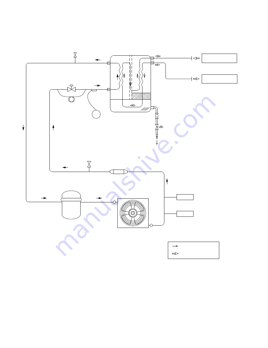 Gardner Denver RGD Series Скачать руководство пользователя страница 20