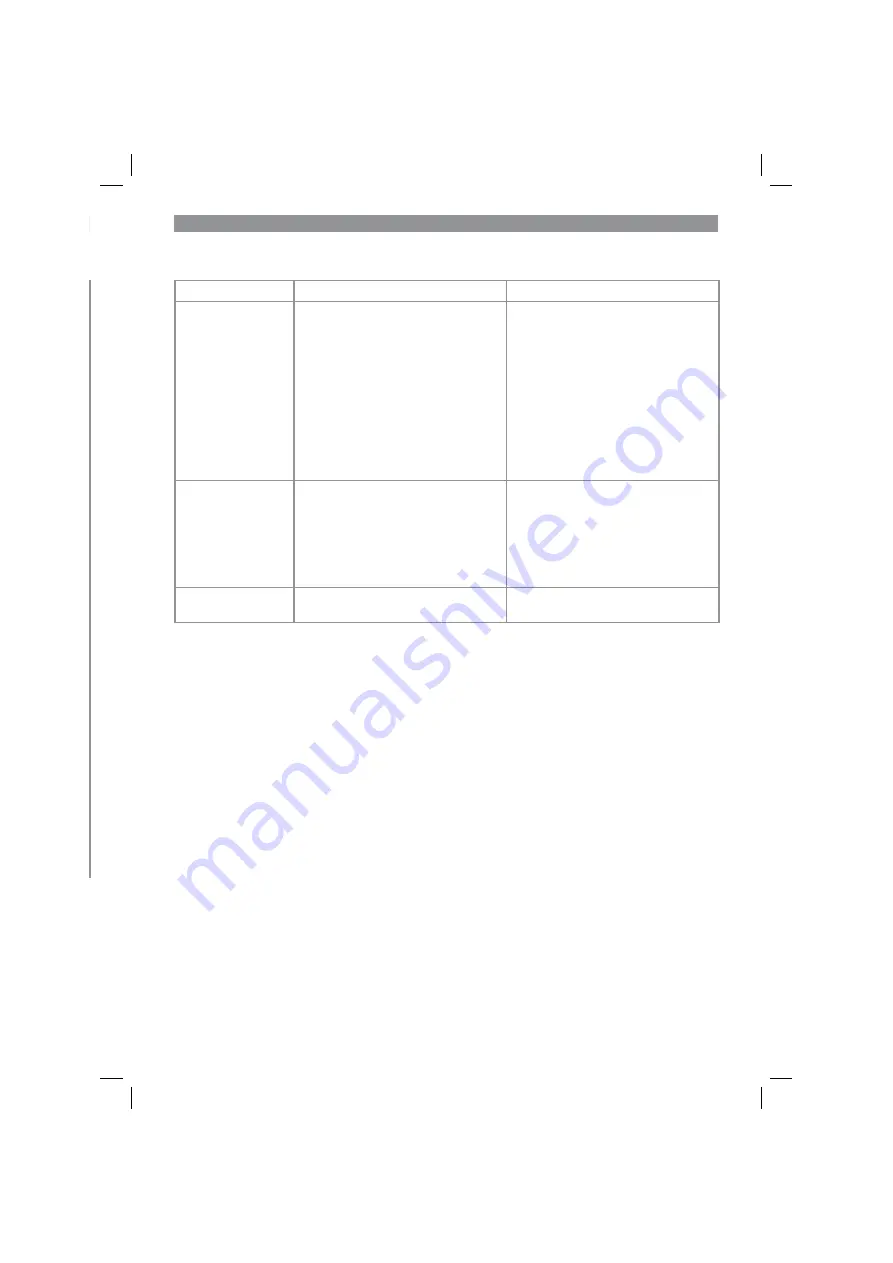 Gardol 34.131.32 Original Operating Instructions Download Page 307