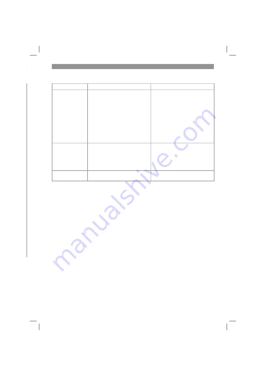 Gardol 34.131.32 Original Operating Instructions Download Page 319