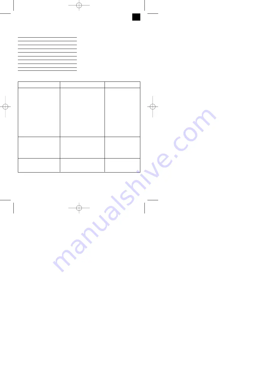 Gardol ESE 4216 Operating Instructions Manual Download Page 49