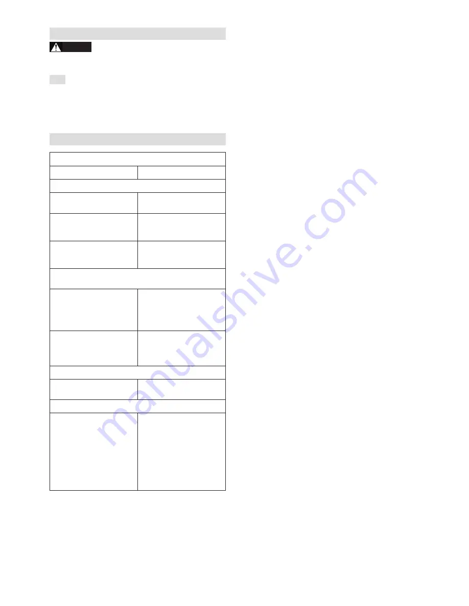 Gardol GBH 46 R Operator'S Manual Download Page 36